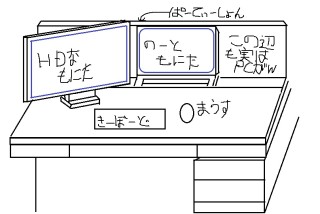 手書きw 手書きw
