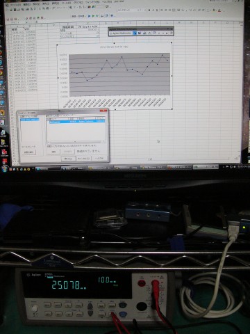 Excelに自動取り込み Excelに自動取り込み